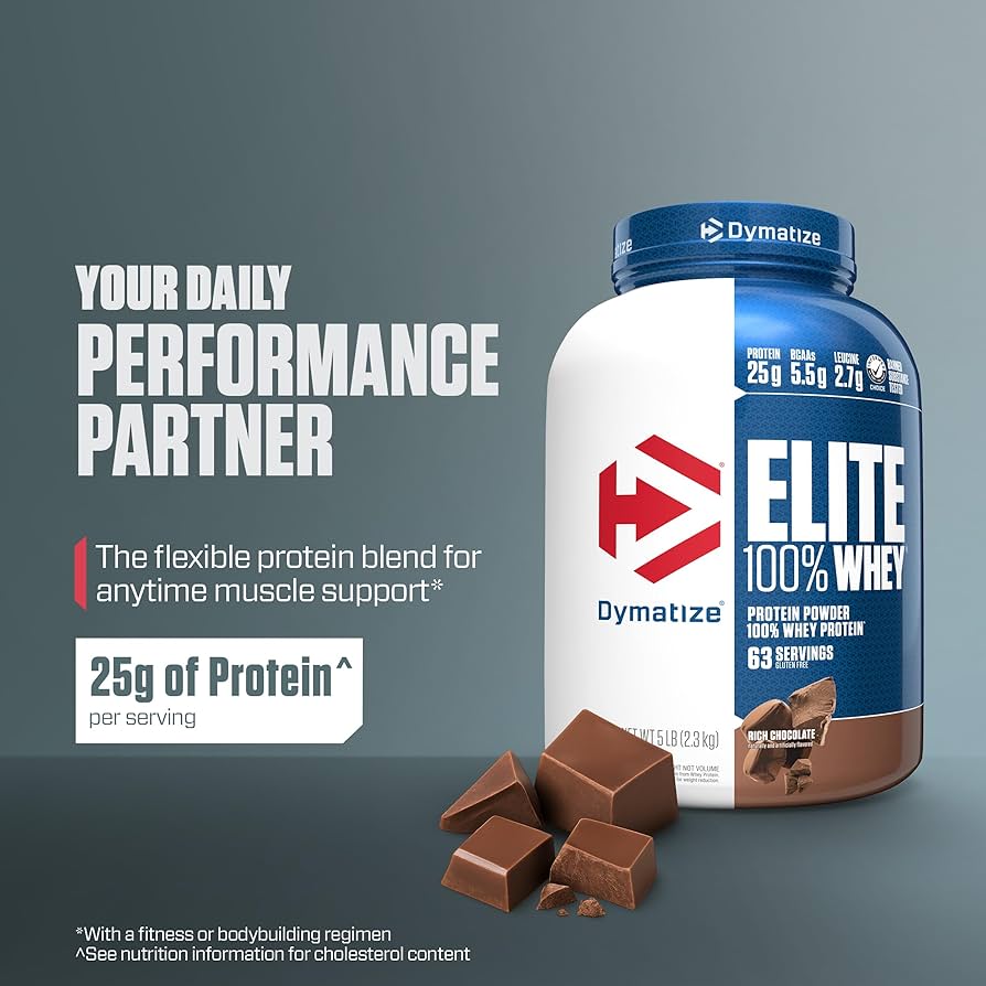 Proteína Whey Elite 100% – Tu aliado diario para máximo rendimiento